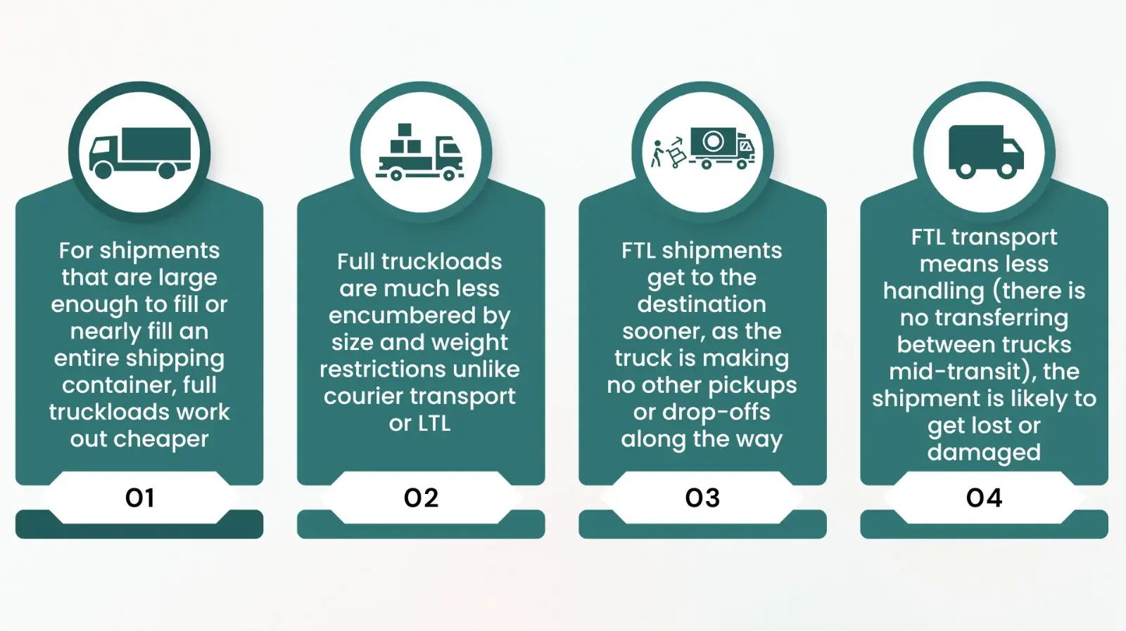 advantages of full truck loading infographics