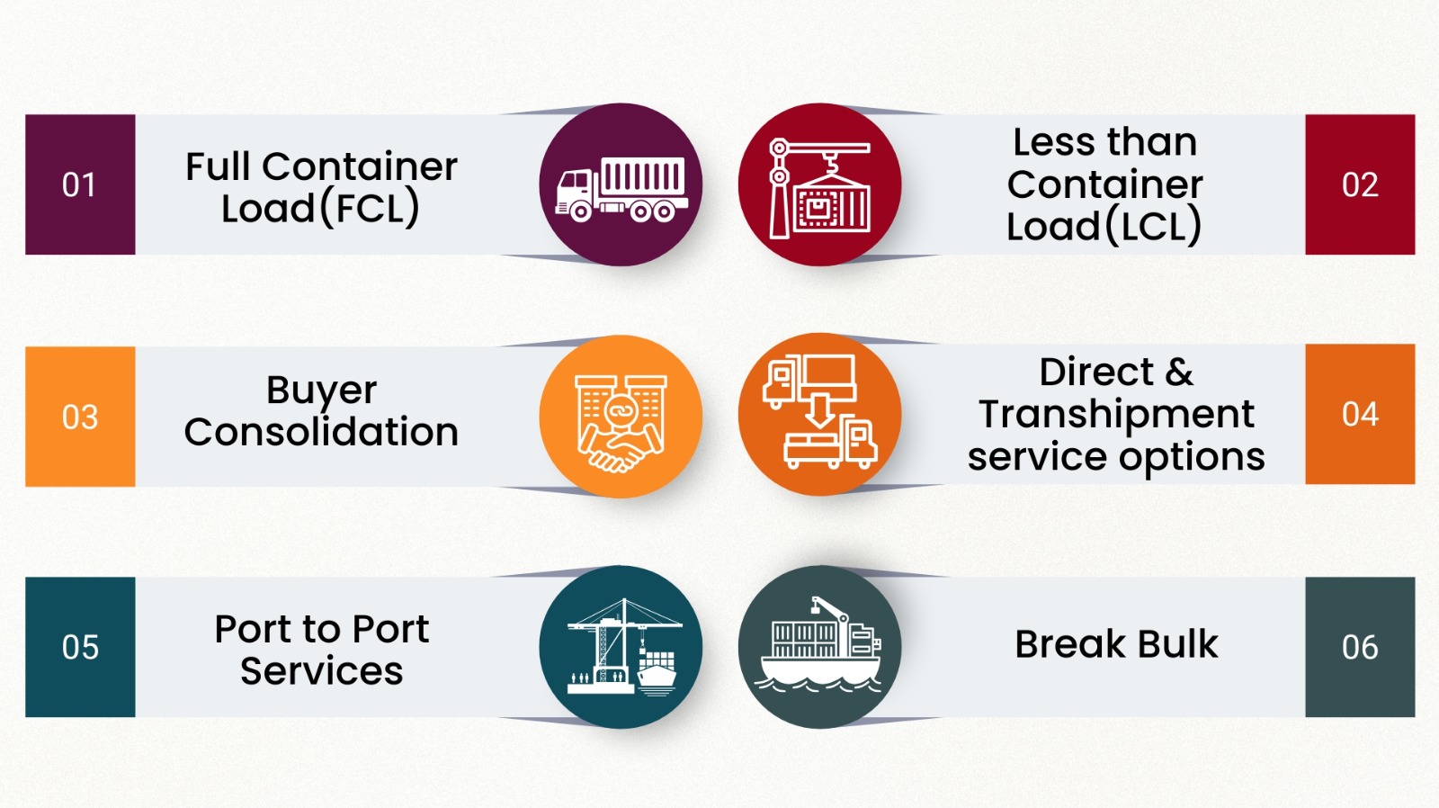  infographics our services in sea freight